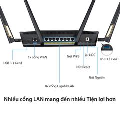 ASUS RT-AX88U Chuẩn AX6000