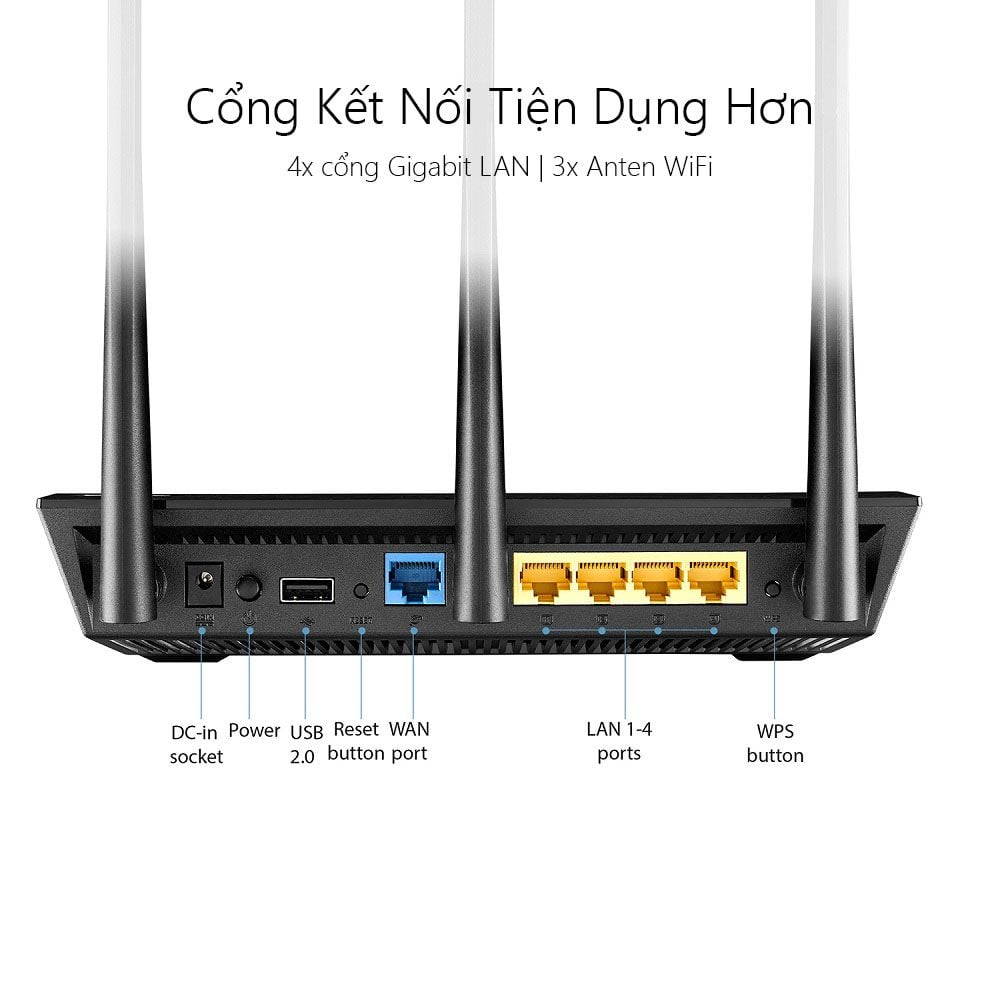ASUS RT-AX56U Wifi Chuẩn AX1800