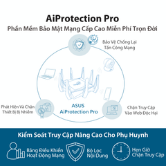 ASUS ROG Rapture GT-AX11000 Chuẩn AX11000