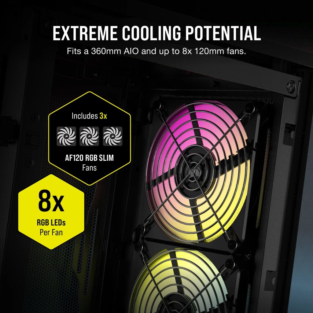 Case Corsair 2000D RGB AIRFLOW Mini-ITX Tower