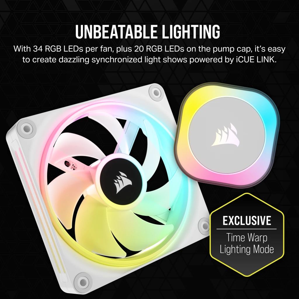 Tản nhiệt nước AIO Corsair iCUE LINK H150i RGB White