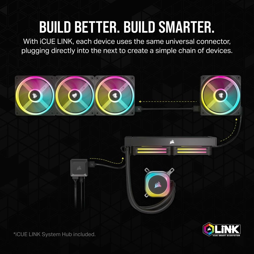 Fan Corsair iCUE LINK QX120 RGB 120mm PWM Starter Kit with iCUE LINK System Hub