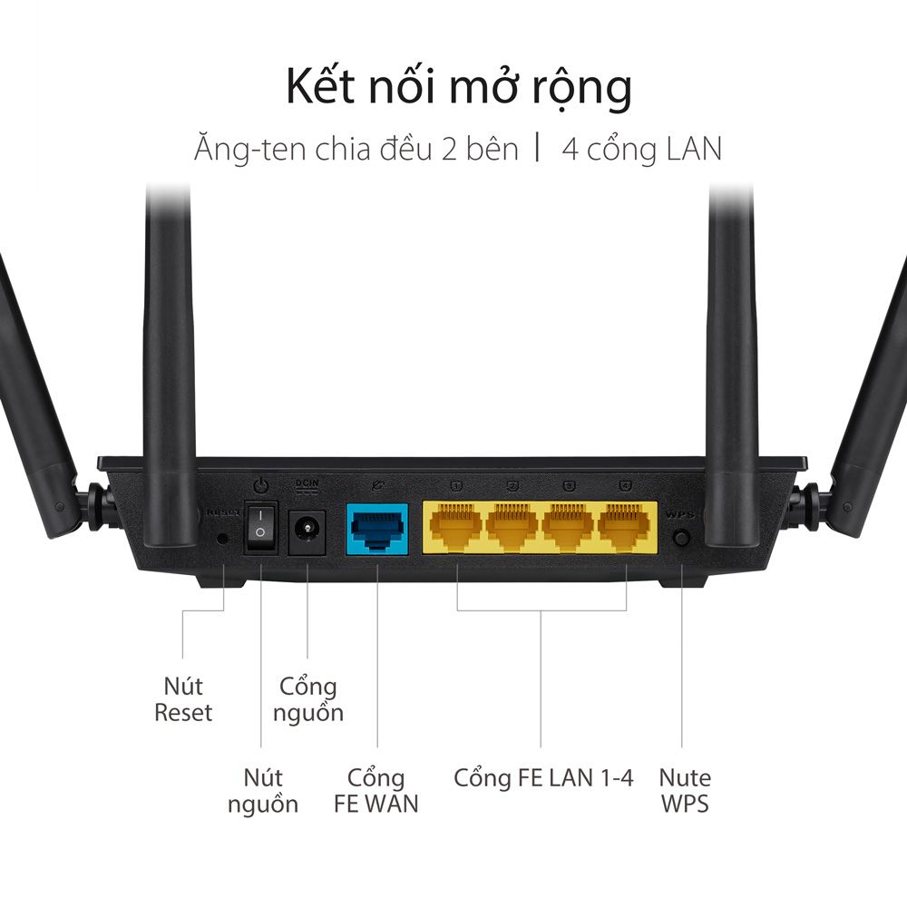 ASUS RT-AC750L