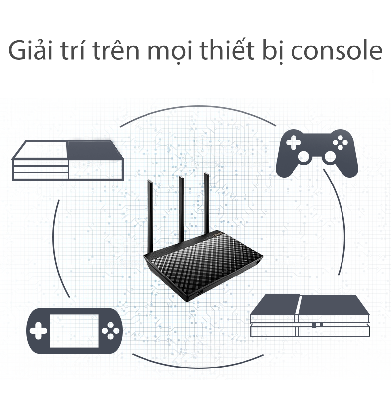 ASUS RT-AX56U Wifi Chuẩn AX1800