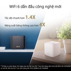 Asus ZenWiFi Router AX Mini XD4 (3-PK) chuẩn AX1800