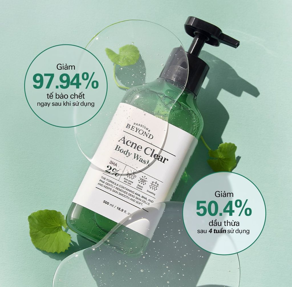 Sữa Tắm Mụn Lưng Beyond Acne Clear Body Wash 500ml