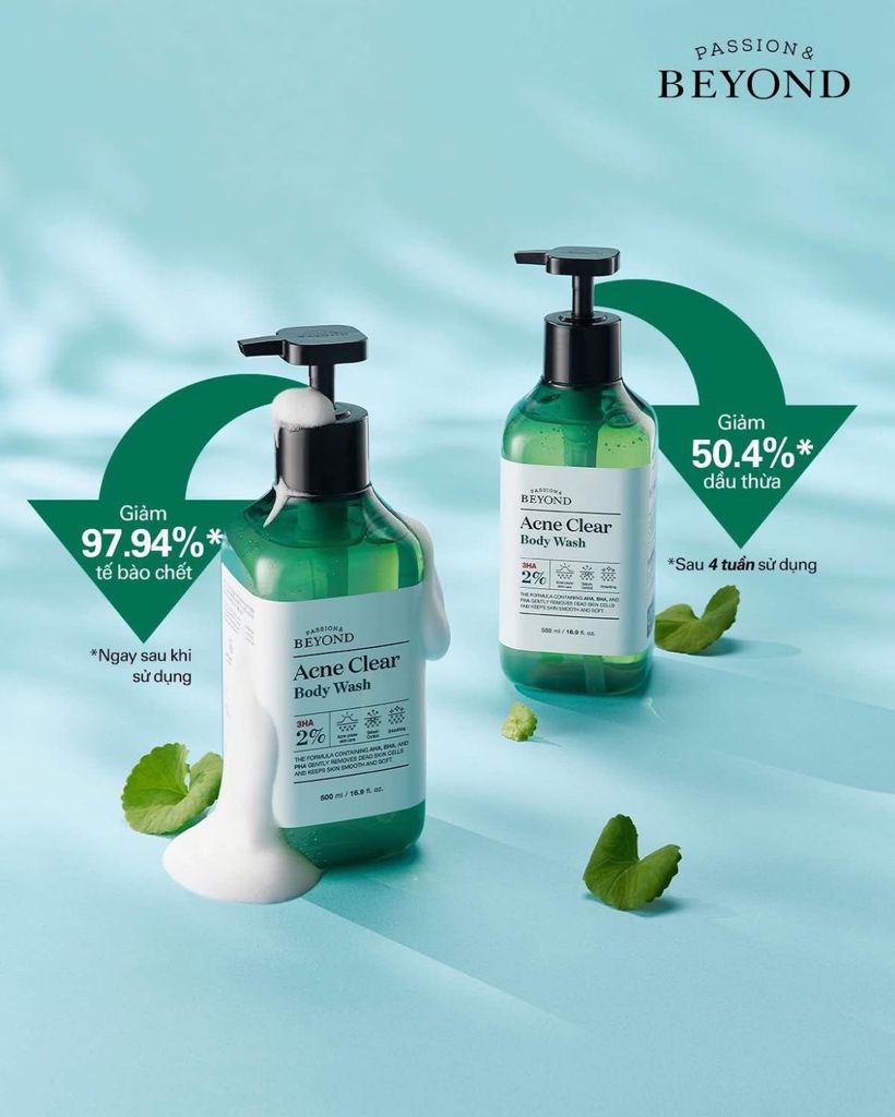 Sữa Tắm Mụn Lưng Beyond Acne Clear Body Wash 500ml