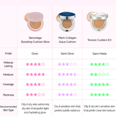 Phấn Nước Klavuu Urban Pearlsation High Coverage Tension - Marine Collagen Aqua - Actress Backstage Boosting Cushion [Xanh - Xám - Hồng]