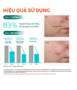 Serum Giảm Mụn 3 Tác Động Effaclar Serum La Roche-Posay Mini 3ml