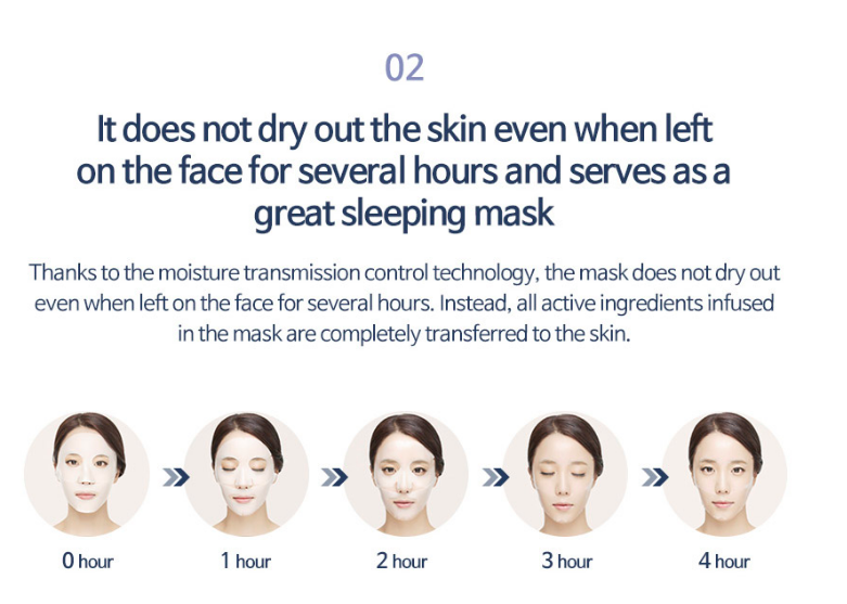 Mặt Nạ Cao Cấp Derm All Matrix Facial Dermal-Care Mask - Miếng Lẻ