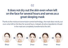 Mặt Nạ Cao Cấp Derm All Matrix Facial Dermal-Care Mask - Miếng Lẻ