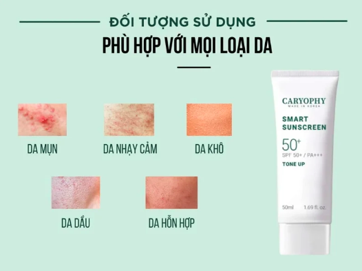 Kem Chống Nắng Caryophy Smart Sunscreen Tone Up - Smart Moist Sunscreen SPF50+/Pa+++ 50ml