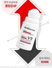 Lăn Nách Trắng Da WellDerma Super Glutathione Whitening Deodorant V9 60ml