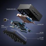  ACEMAGIC AM06 Pro AMD Ryzen Mini PC 