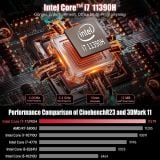  ACEMAGIC CK10 Intel Core™ i7 Mini PC 