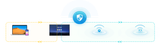  MAXHUB OS 