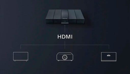  Maxhub WB05 - Wireless Box 