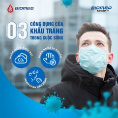 Khẩu trang y tế kháng khuẩn 4 lớp BIOMEQ MASK+ HỘP 50 CÁI