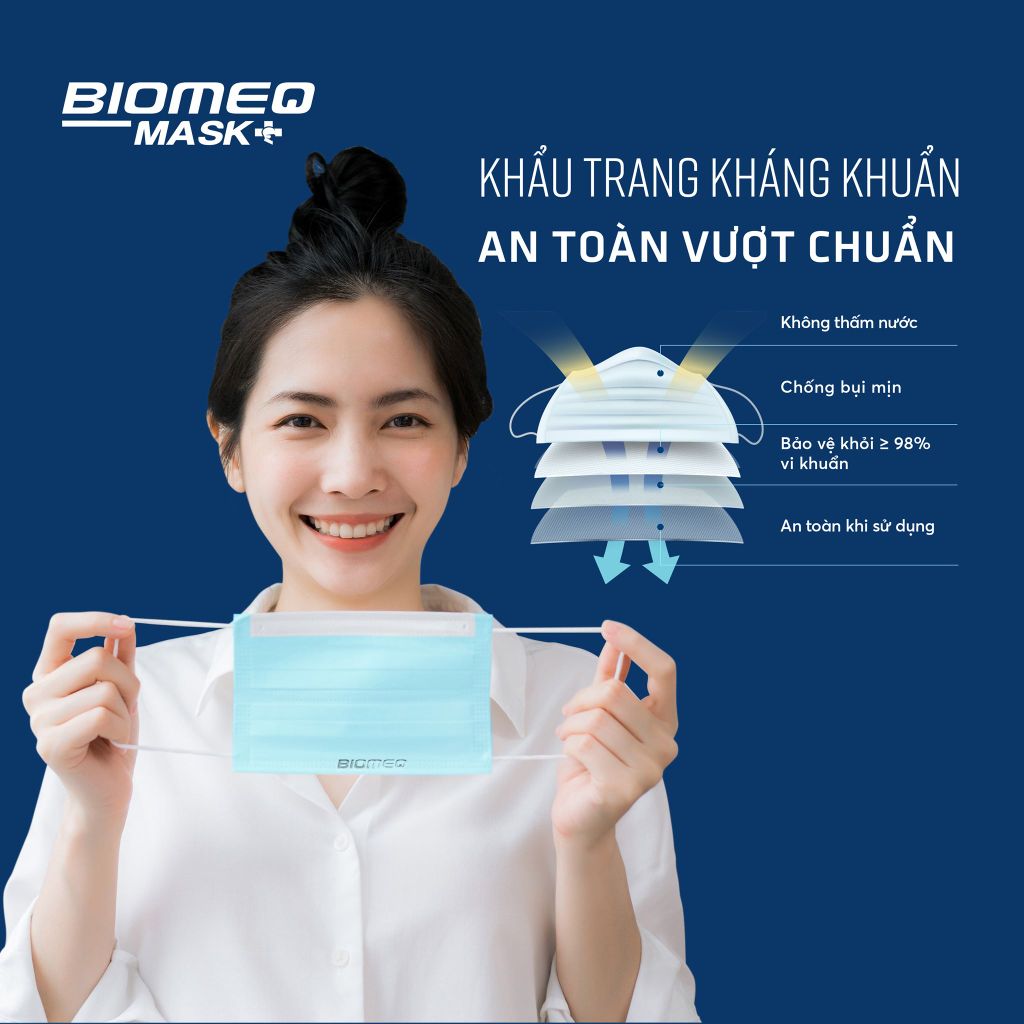 Khẩu trang y tế kháng khuẩn 4 lớp BIOMEQ MASK+ HỘP 50 CÁI