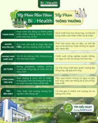 Combo Dầu Gội Bồ Hòn 290ml & Gel Tắm Rau Má 470ml BioHealth