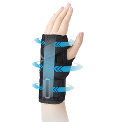 Đai Bó Cố Định Cổ Tay A WRIST GUARD Khi BỊ Chấn Thương bonbone Nhật Bản