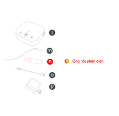 Phụ Kiện Máy Hút Sữa Điện Đơn Sanity AP - 154 AE