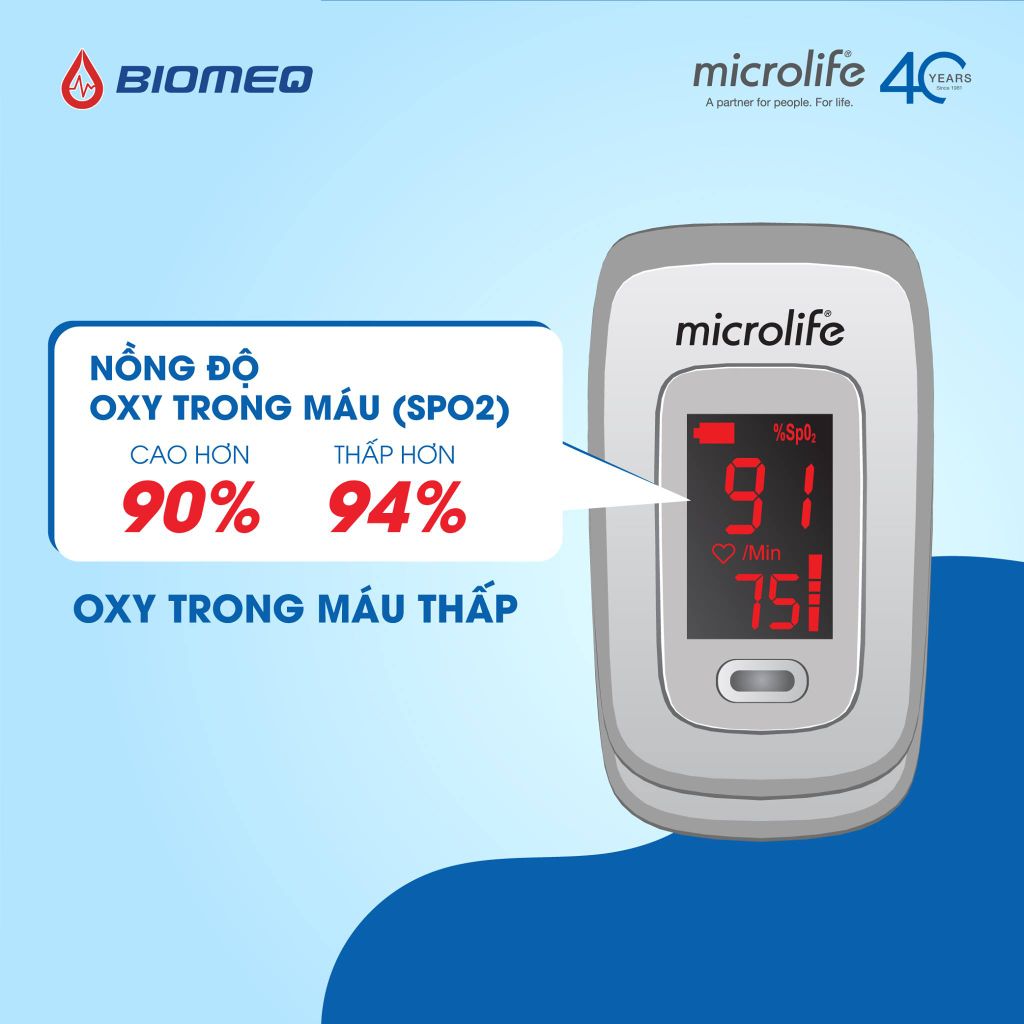 Máy Đo Nồng Độ Oxy Trong Máu Microlife OXY 200