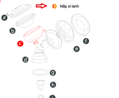 Phụ Kiện Máy Hút Sữa Điện Đơn Sanity AP - 154 AE