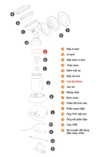 Phụ Kiện Máy Hút Sữa Điện Đơn Sanity AP - 154 AE