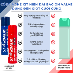 Bộ STARBALM Bảo Vệ Cấp Tốc Với Xịt Nóng, Xịt Lạnh, Gel Nóng, Gel Lạnh Nhanh Chóng, Hiệu Quả