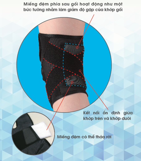 Đai Cố Định Đầu Gối THIN PF CROSS BELT bonbone Nhật Bản