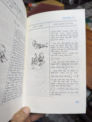  Sổ Tay Thợ Tiện - V.a.blumberg & E.i.zazerski 