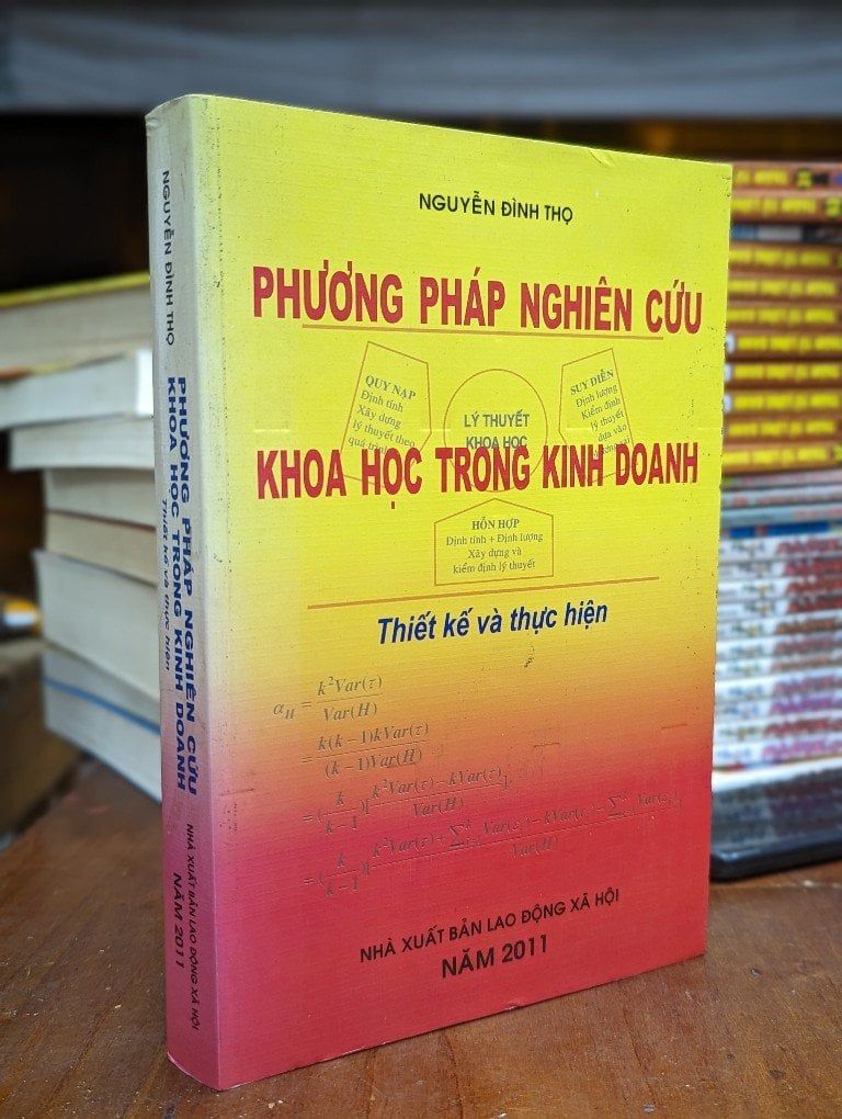 Các yếu tố ảnh hưởng đến nghiên cứu khoa học trong kinh doanh