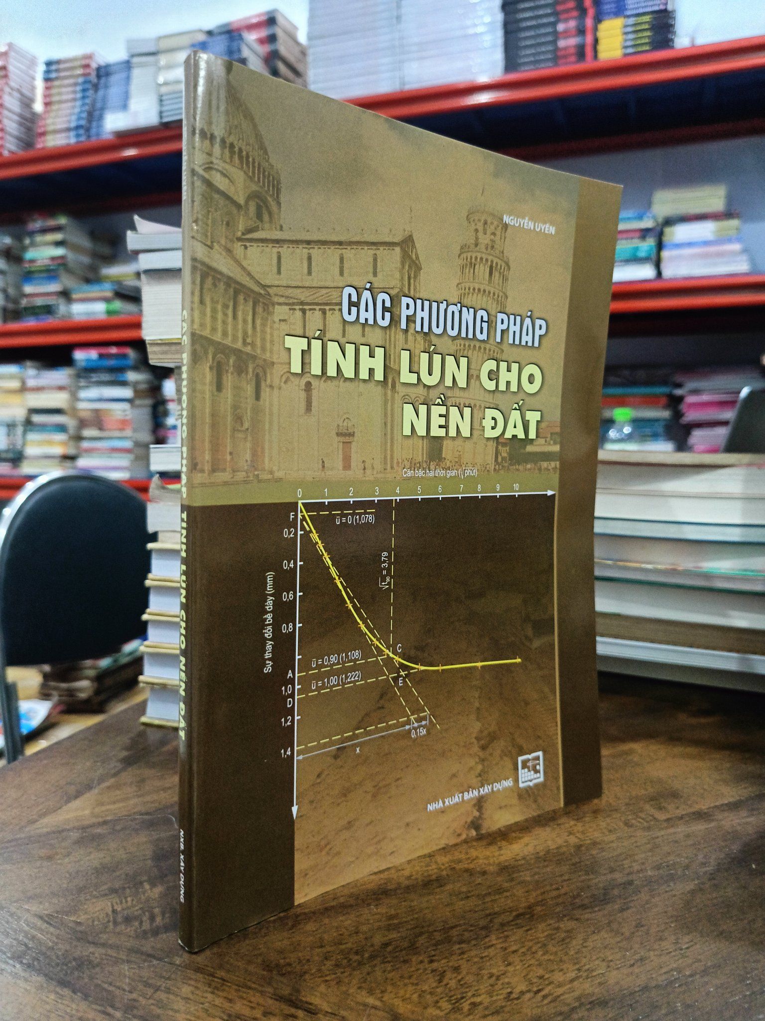  Các phương pháp tính lún cho nền đất - Nguyễn Uyên 