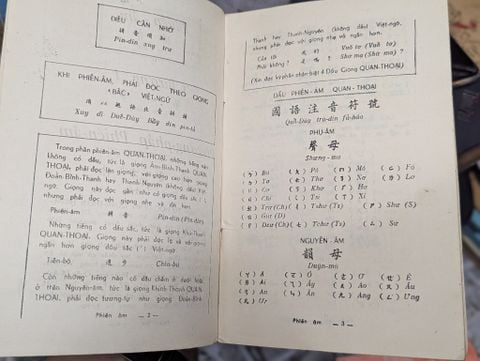  TỰ HỌC TIẾNG PHỔ THÔNG TRUNG HOA - DƯƠNG HỒNG 