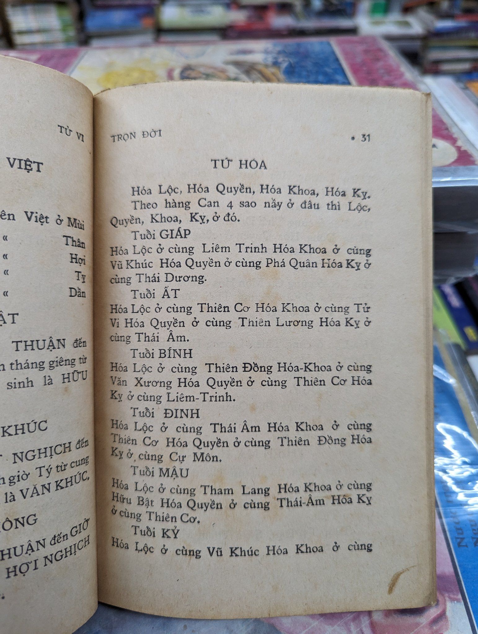 Thái Âm Hóa Khoa - Khám Phá Ý Nghĩa, Ứng Dụng Và Cách Hóa Giải Hiệu Quả