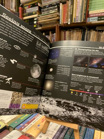  NIGHT SKY: WATCHING THE UNIVERSE OUTSIDE YOUR WINDOW BY GILES SPARROW 