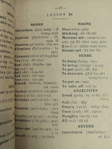  NGỮ VỰNG ANH VĂN LỚP ĐỆ THẤT - LÊ BÁ KÔNG 