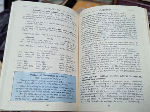  Modern English for Vietnamese students - Lê Bá Kông 