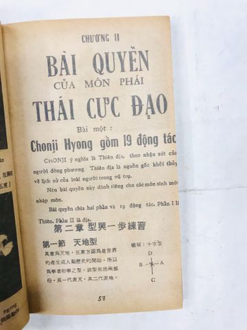 Tự luyện tea kwon  do - Trí Nhơn