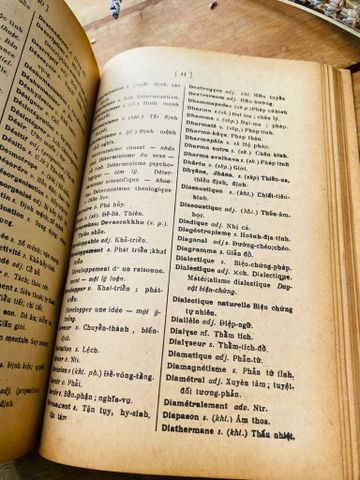  Từ điển và danh từ triết học - Trần Văn Hiến Minh 