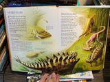  Atlas thế giới khủng long ( Việt Hoàng & Việt Chung dịch ) 