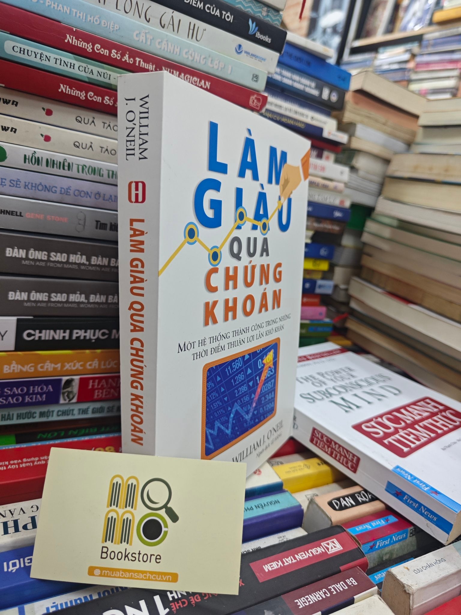 Làm Giàu Qua Chứng Khoán - William J. O'neil – Momo Bookstore