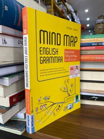 Mind Map English Grammar - Đỗ Nhung & Thanh Hà