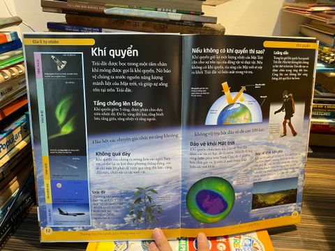  Bách khoa địa lý ( Ngô Vân dịch ) 