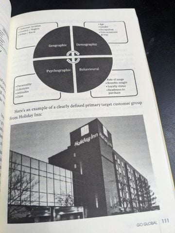  Go Global: An MSME's Guide To Global Franchising - Nguyen Phi Van 