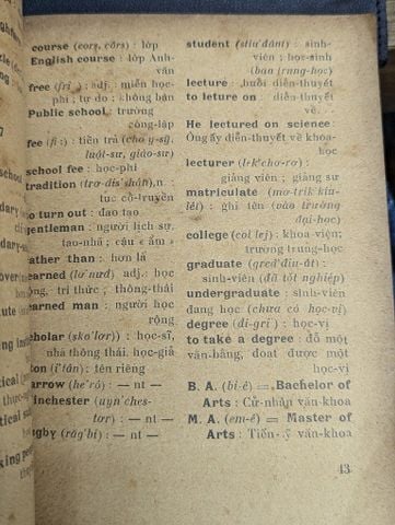 NGỮ VỰNG ANH VĂN LƠP ĐỆ LỤC VÀ NGŨ - LÊ BÁ KÔNG 
