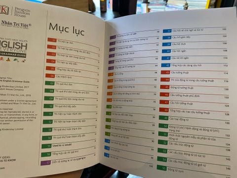  Tiếng Anh cho mọi người: English Grammar Guide - Diane Hall, Susan Barduhn 