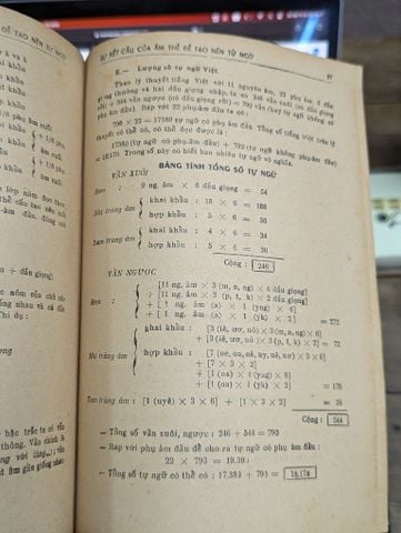  Lược Khảo Về Ngữ Pháp Việt Nam - Doãn Quốc Sỹ & Đoàn Viết Bửu 