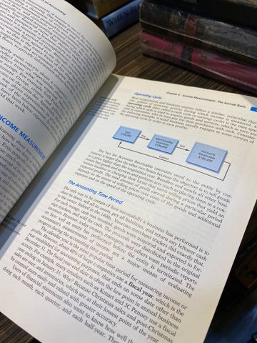  Introduction to Financial Accouting, 6th edition 